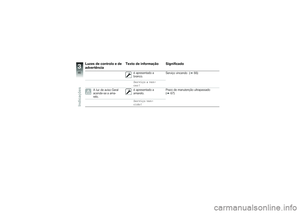BMW MOTORRAD R 1250 RS 2018  Manual do condutor (in Portuguese) �O���� �	� ��
�\b���
��
 � �	�
�\f�	�����K�\b���\f
�/��:��
 �	� ��\b�G�
���\f���
 ����\b��G���\f�	�

�* ��
��
�\b�
����� ���������1�
����!� �����
