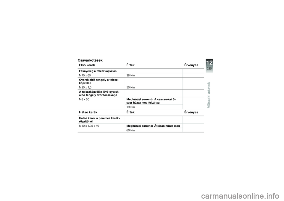 BMW MOTORRAD R 1250 RS 2018  Kezelési útmutató (in Hungarian) �O��
��
�#�������
�F���6 ���#�� �H�#����H�#������
�5������#��& �
 ������
�����\f���$�
��7�6 �V �>�<�B�: �G�	
�C��\b�#���\f�\b��� ����&��� �
 ��
