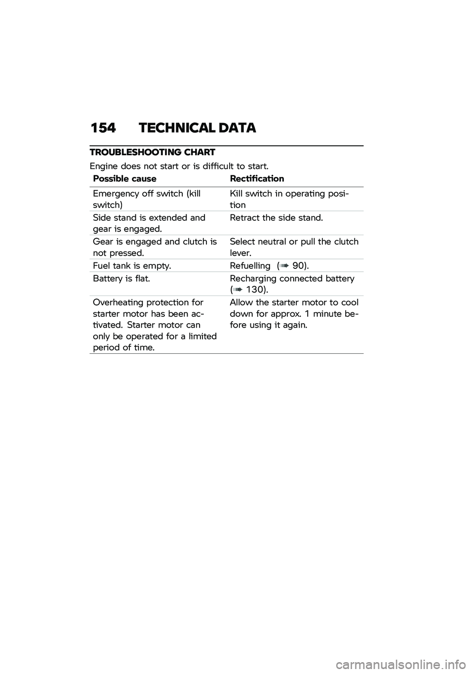 BMW MOTORRAD R NINE T 2021  Riders Manual (in English) �\f�2�& ����G����� �8���
���������G������ ��G���
�1����� ���� ���
 ��
�	�\b�
 ��\b �� ��������\f�
 �
� ��
�	�\b�
�
�%��	�	�\b���\f �"���	�\f 