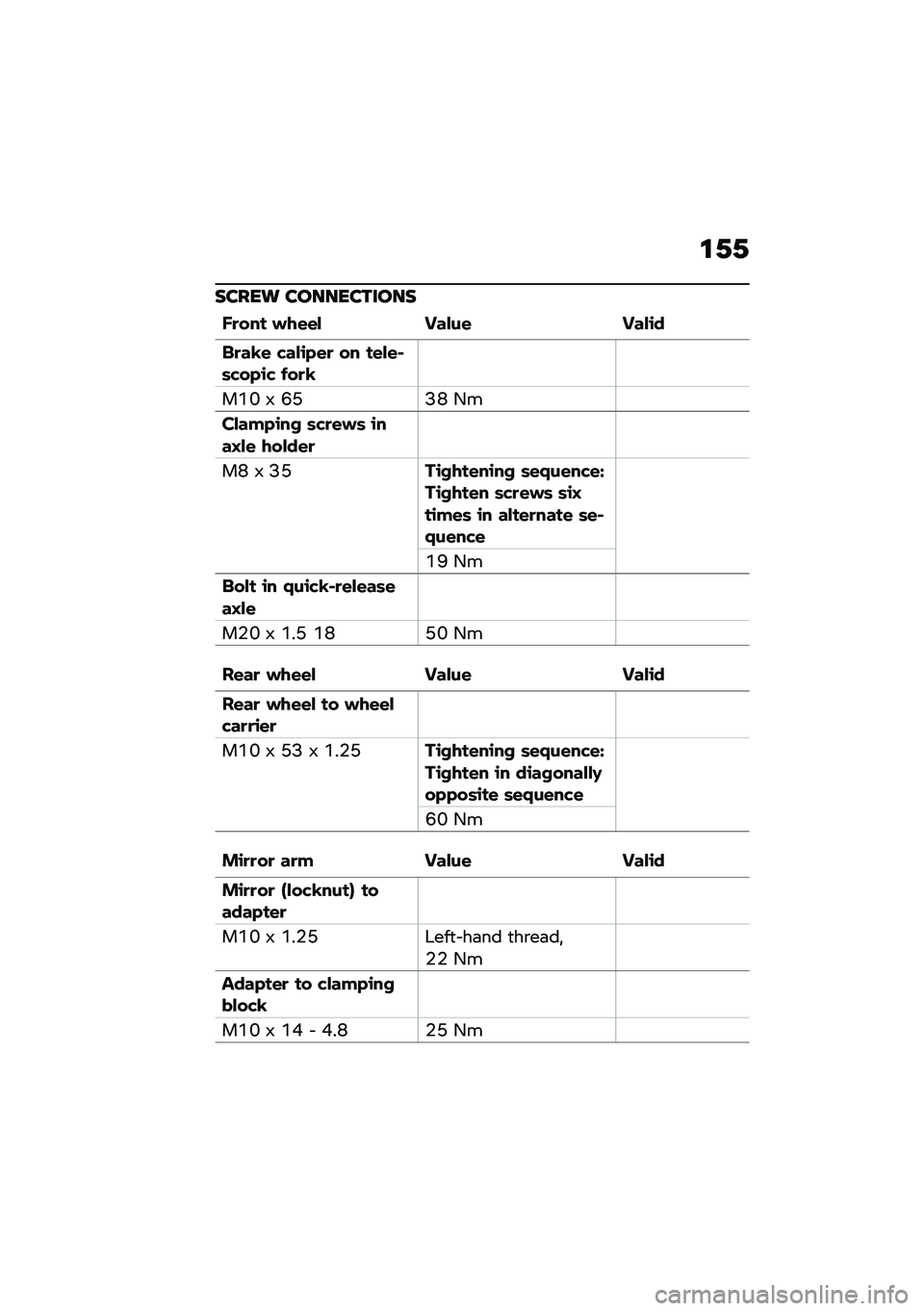BMW MOTORRAD R NINE T 2021  Riders Manual (in English) �\f�2�2
�����\b �����������
�?�
��� ���\f�\f� �>����\f �>���\b�
��
��@�\f �"���\b�&�\f�
 �� ��\f��\f� �	�"��&�\b�" �$��
�@
��D�B �7 �H�J�?�L �-�
�����&�\b��