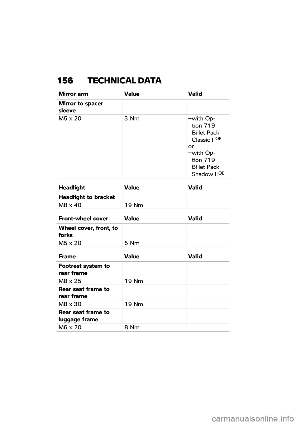 BMW MOTORRAD R NINE T 2021  Riders Manual (in English) �\f�2�5 ����G����� �8���
��\b�
�
��
 ��
� �>����\f �>���\b�
��\b�
�
��
 �� �	�&��"�\f�
�	��\f�\f�*�\f
��J �7 �$�B�? �-����
� �0�� �
��� �A�D�F���\f�\f��
 �8�	��