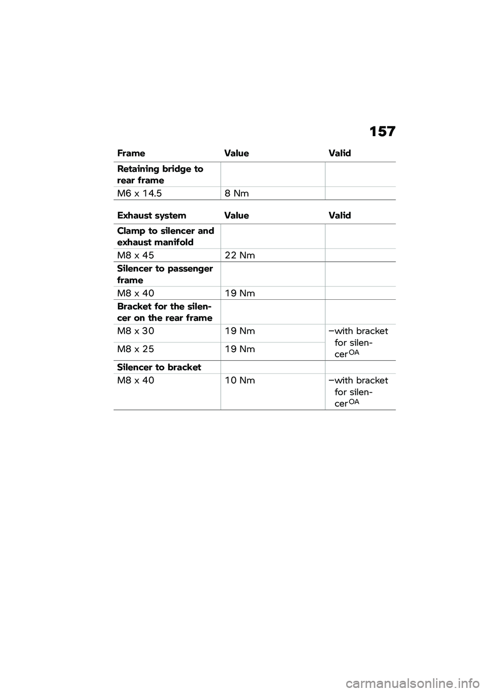 BMW MOTORRAD R NINE T 2021  Riders Manual (in English) �\f�2�<
�?�
���\f �>����\f �>���\b�
��\f���\b��\b�� ��
�\b���\f ���
�\f��
 �$�
���\f
��H �7 �D�N��J�L �-�
��=����	� �	�<�	��\f� �>����\f �>���\b�
�����& �� 
