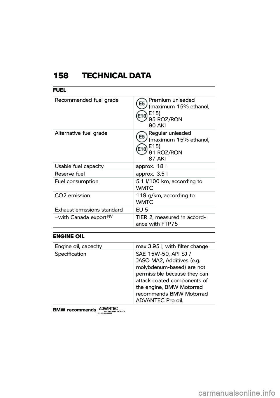 BMW MOTORRAD R NINE T 2021  Riders Manual (in English) �\f�2�= ����G����� �8���
�H���
����������� ����\f ��\b�	���8�\b����� ���\f��	����5��	�7���� �D�J�X ��
��	���\f�!�1�D�J�6�F�J ��0�Y�P��0�-�F�B �&�V�