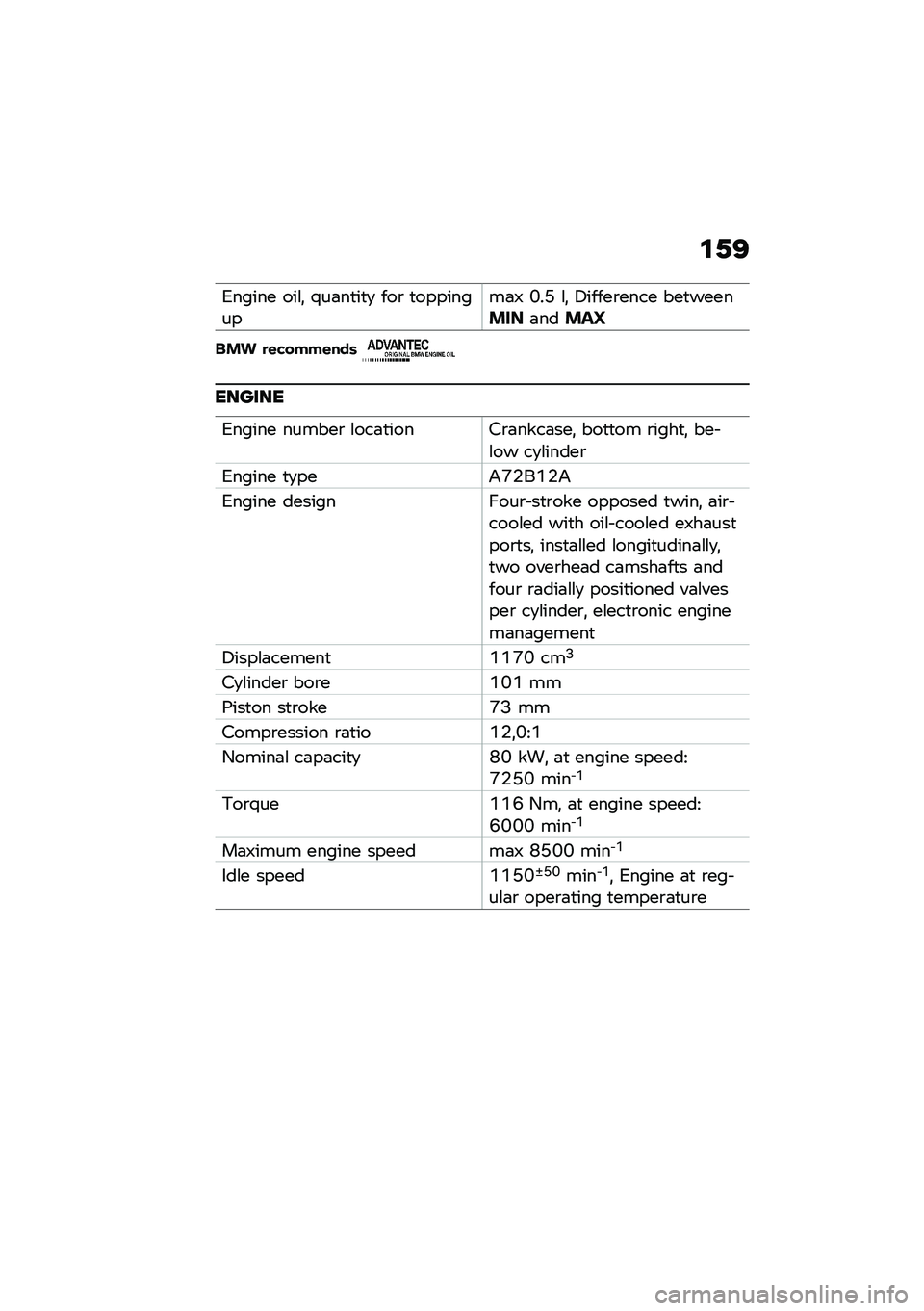 BMW MOTORRAD R NINE T 2021  Riders Manual (in English) �\f�2�?
�1����� ���\f�! �/��	��
��
�
 ���\b �
����������	�7 �B��J �\f�! �4�����\b���� ���
��������	�����J
��� �
�\f�"����\f���	
������
�1���