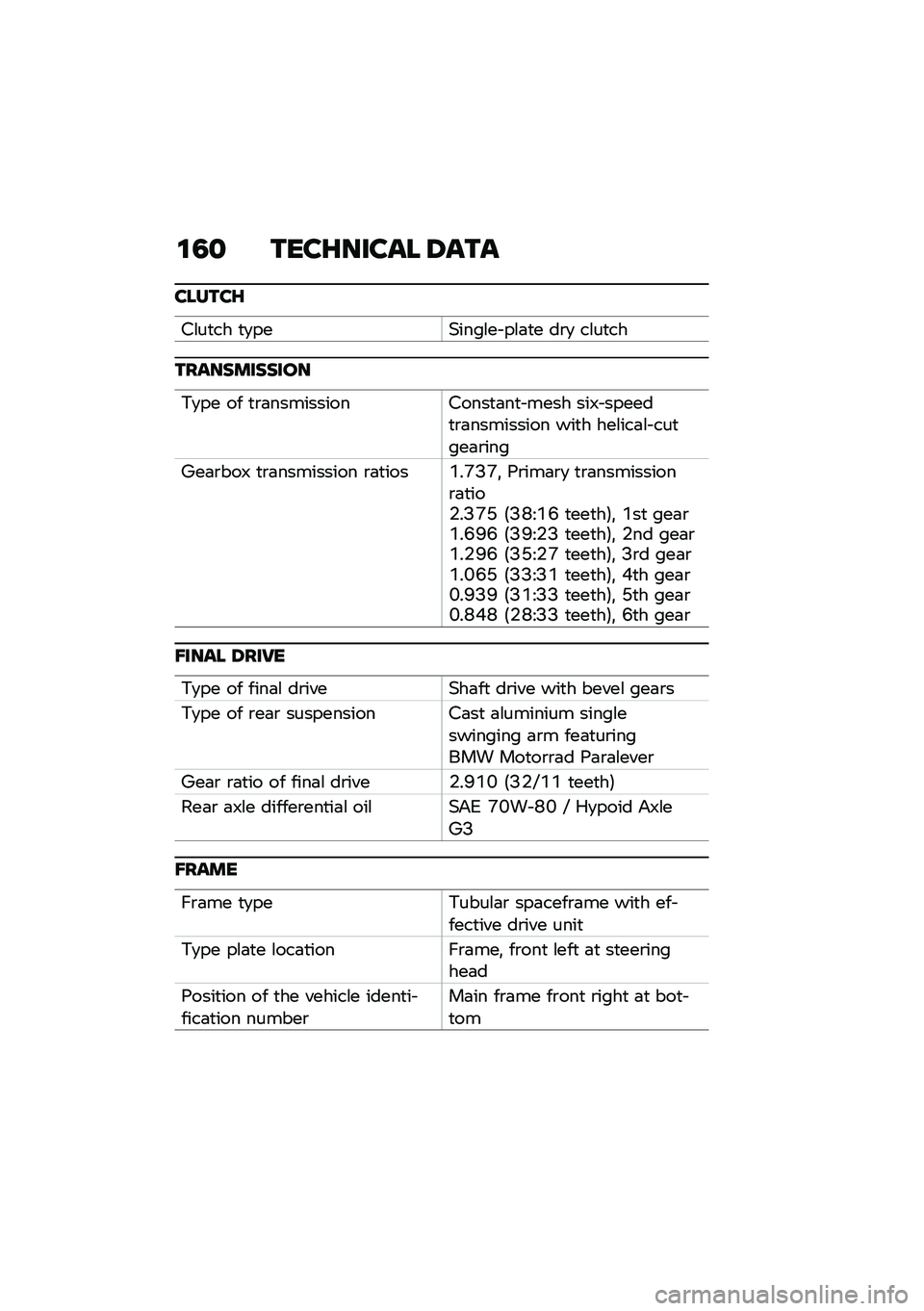 BMW MOTORRAD R NINE T 2021  Riders Manual (in English) �\f�5�
 ����G����� �8���
������G
�#�\f��
�� �
�
���(����\f�� ��\f�	�
� ��\b�
 ��\f��
��
������������
�*�
�� �� �
�\b�	����������#����
�	��
