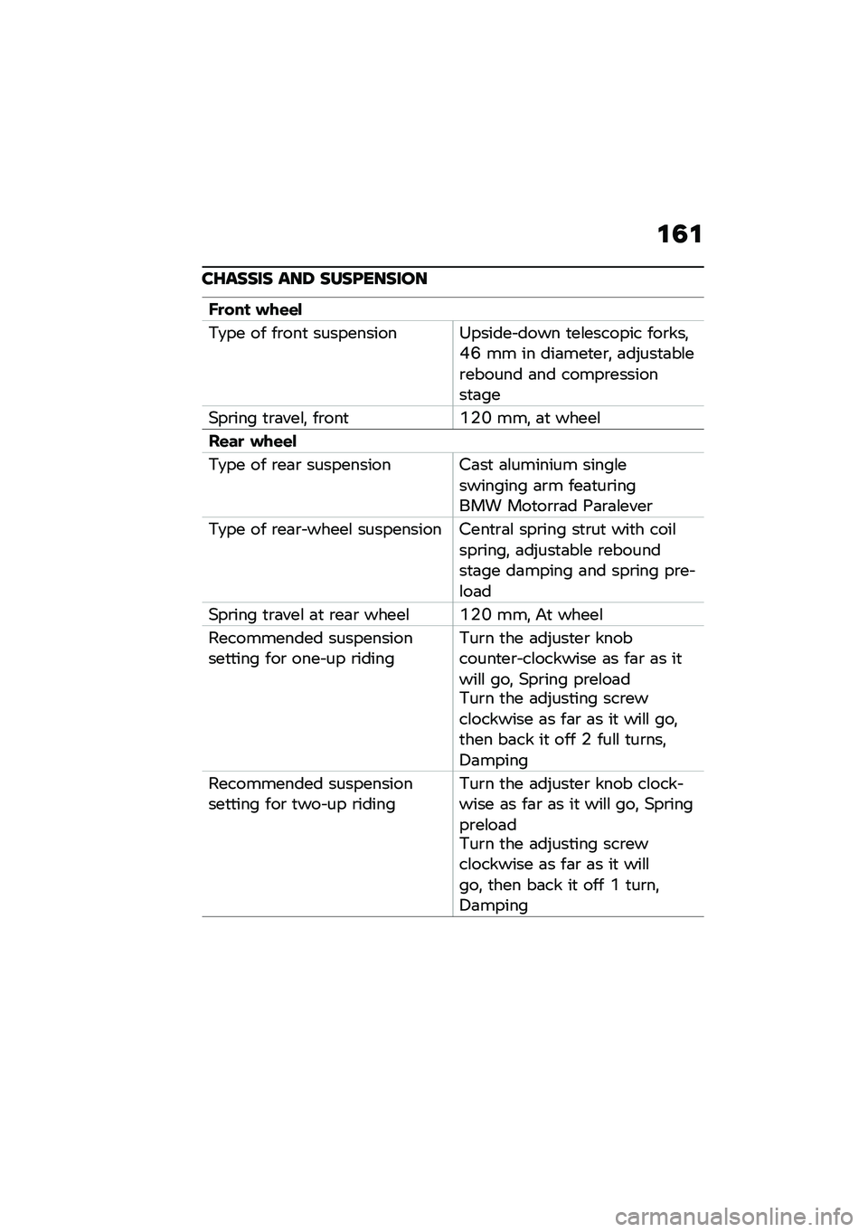 BMW MOTORRAD R NINE T 2021  Riders Manual (in English) �\f�5�\f
��G����� ���8 ����C������
�?�
��� ���\f�\f�
�*�
�� �� ��\b���
 �����������>������ ���� �
��\f������� ���\b���!�N�H �� �� ���