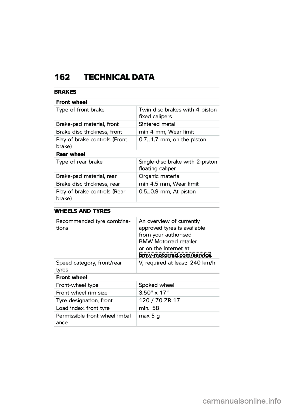 BMW MOTORRAD R NINE T 2021  Riders Manual (in English) �\f�5� ����G����� �8���
����K��
�?�
��� ���\f�\f�
�*�
�� �� ��\b���
 ��\b�	���*��� ���� ��\b�	��� ���
� �N�]����
�����7�� ��	�\f����\b�
��