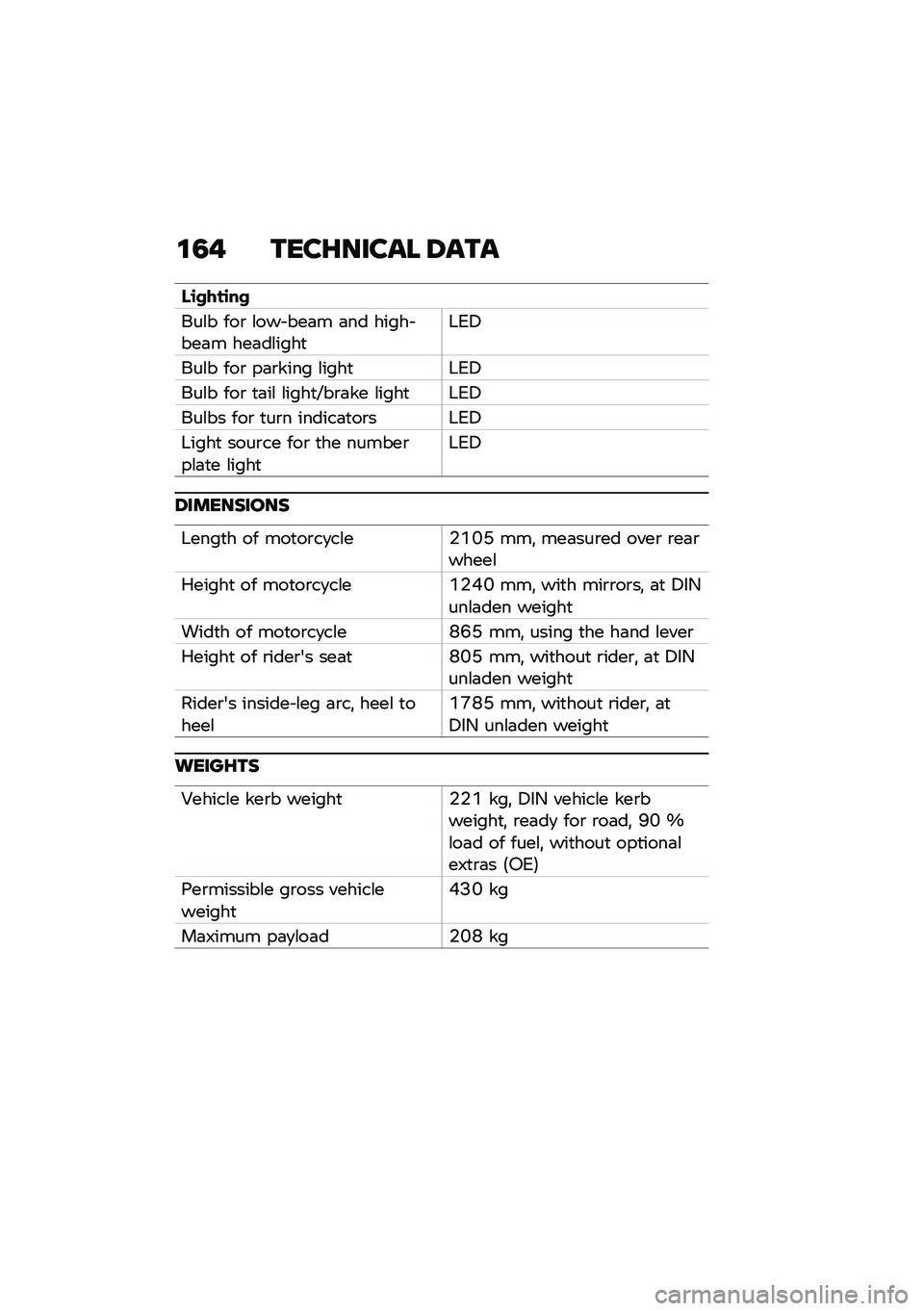 BMW MOTORRAD R NINE T 2021  Riders Manual (in English) �\f�5�& ����G����� �8���
�(�\b����\b��
���\f� ���\b �\f��� ���	� �	�� ����� ���	� ���	��\f����
�+�1�4
���\f� ���\b ��	�\b���� �\f����
�+�1�4
���