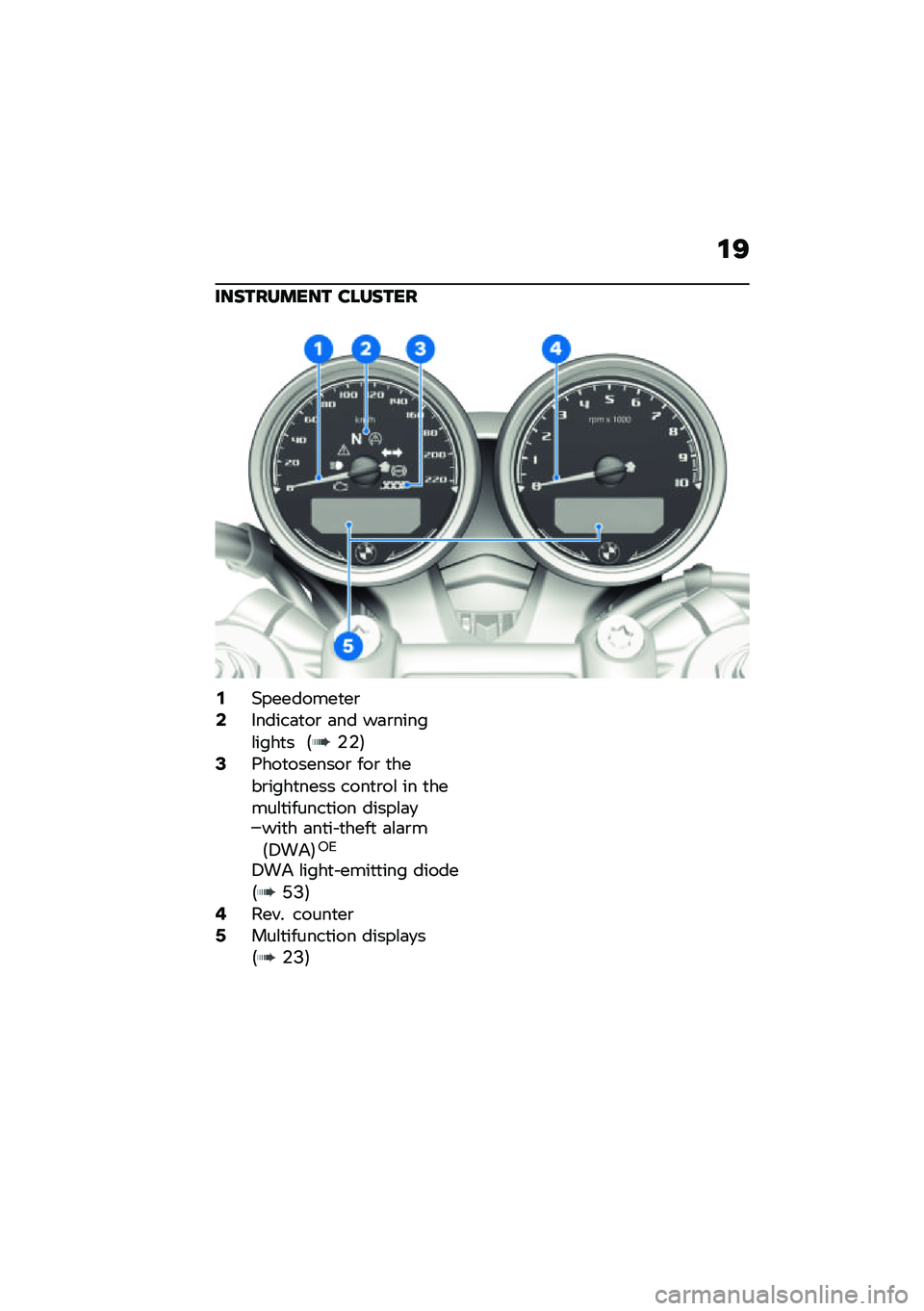 BMW MOTORRAD R NINE T 2021  Riders Manual (in English) �\f�?
���������� �������
�,�(��������
��\b�.������	�
��\b �	�� ��	�\b�����\f����
� �5�$�$�6�0�8���
�������\b ���\b �
����\b����
���� ���