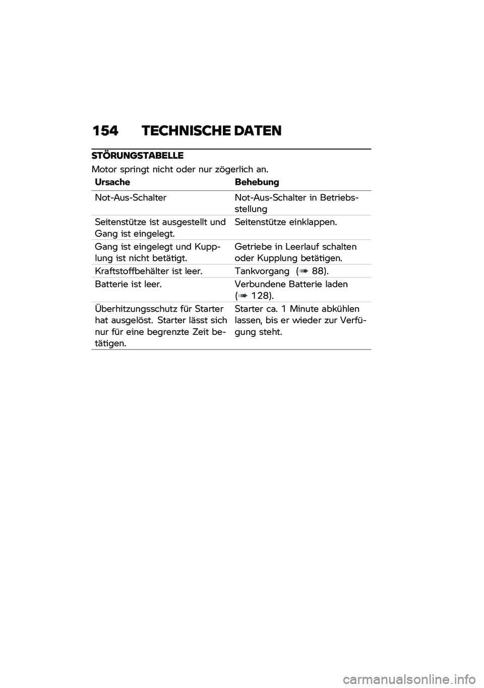 BMW MOTORRAD R NINE T 2021  Betriebsanleitung (in German) �\f�,� �.��;�����;�� �1��.��
��.�M��:����.������
����� �	�,���\b�� �\b���� ���� �\b�� ��&����#��� �\f�\b�
��\b��\f�&�+� �	��+����
�
�2���$�7�