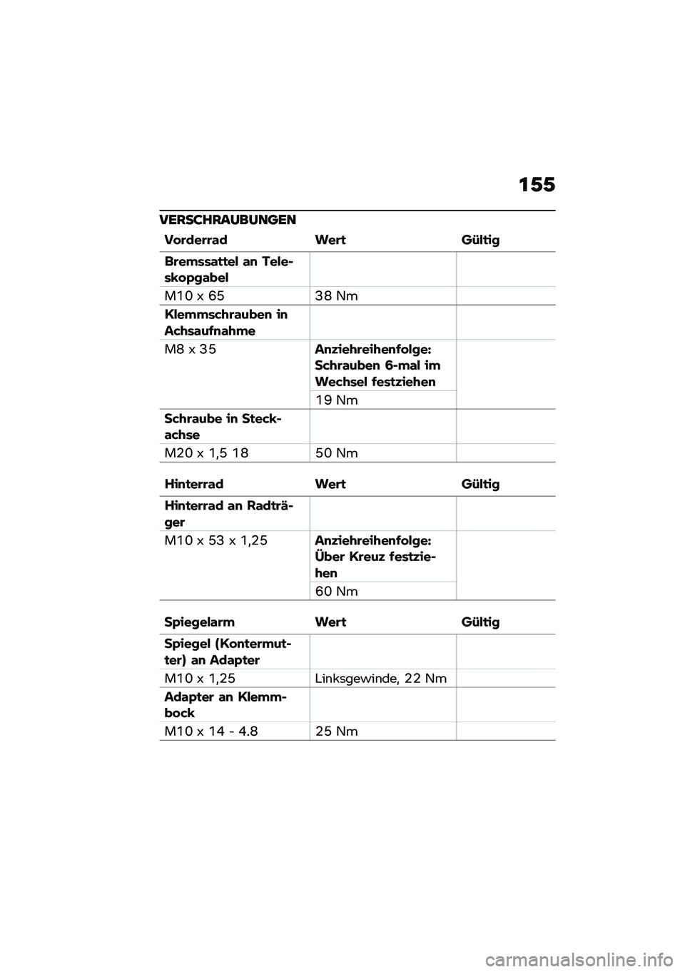 BMW MOTORRAD R NINE T 2021  Betriebsanleitung (in German) �\f�,�,
�K����;����:��:����
�� �\b���\b�\b�\f� ���\b�
 ��-��
��
�	�\b��"���\f�
�
�� �\f�
 �����$��D� �A��\f���
��H�Q �T �D�J�B�F �2�
�@���"�"��&�+�\b�\f����
