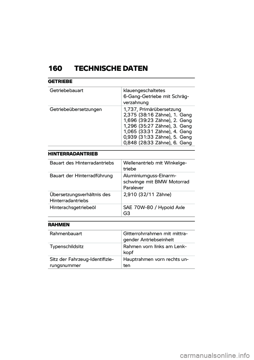 BMW MOTORRAD R NINE T 2021  Betriebsanleitung (in German) �\f�3�
 �.��;�����;�� �1��.��
���.�����
�4���������\f��\f��� �#�\f���\b���	���\f�#�����	�D�N�4�\f�\b��N�4������� ��� �
����(��$�����\f��\b��\