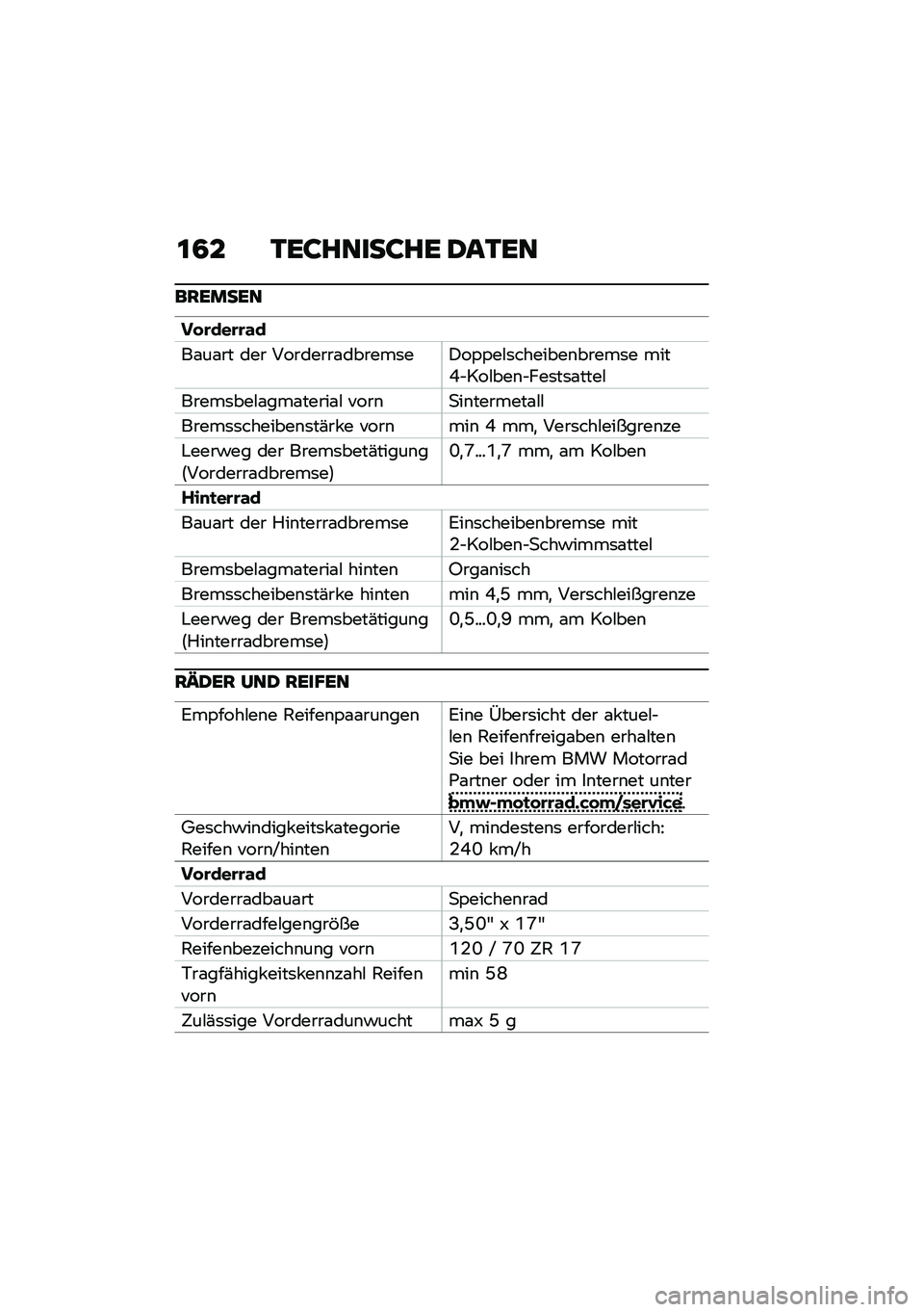 BMW MOTORRAD R NINE T 2021  Betriebsanleitung (in German) �\f�3� �.��;�����;�� �1��.��
�������
�� �\b���\b�\b�\f�
��\f��\f�� ��� ��������\f������	��)��,�,��#�	�������\b�����	� ����O�N���#���\b�N�