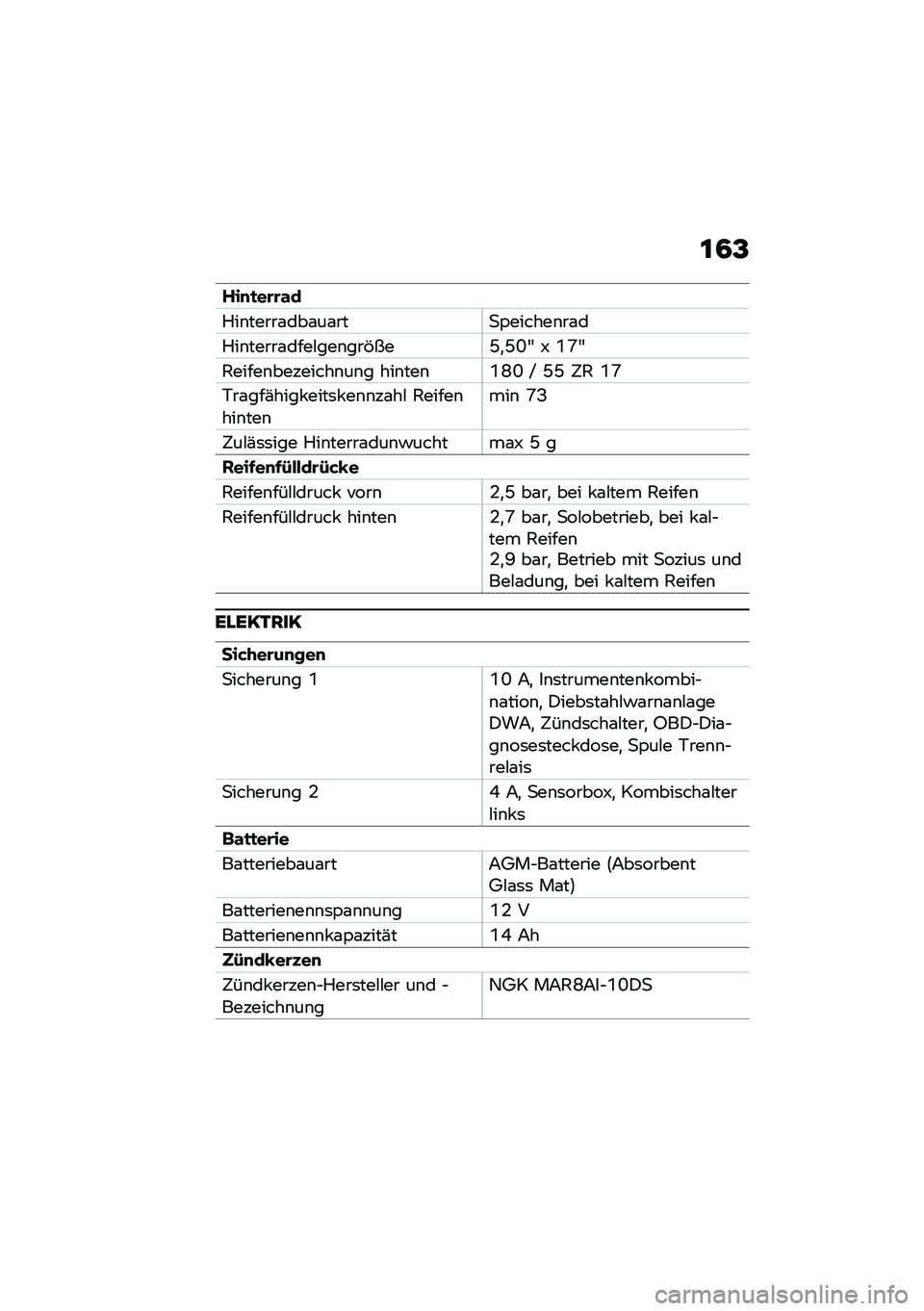 BMW MOTORRAD R NINE T 2021  Betriebsanleitung (in German) �\f�3�B
���
�
��\b�\b�\f�
�%��\b�����\f���\f��\f���
�,������\b��\f�
�%��\b�����\f����#���\b���&���J�
�J�Q�W �T �H�S�W
�1�����\b��������\b��\b� ���\b�