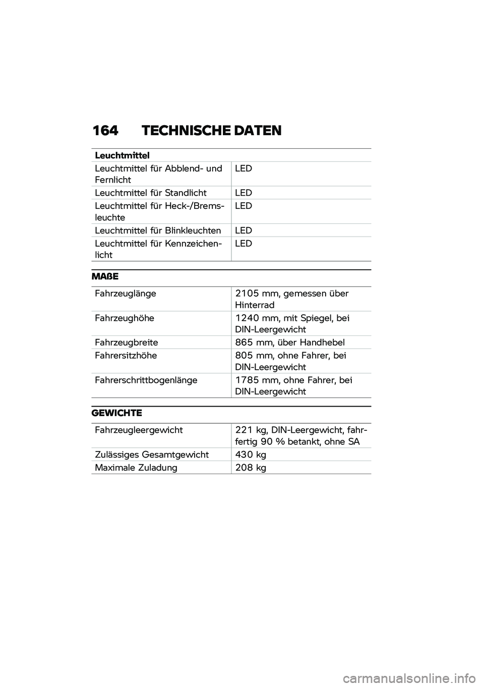 BMW MOTORRAD R NINE T 2021  Betriebsanleitung (in German) �\f�3� �.��;�����;�� �1��.��
�H���&�+�
�"��
�
��
�"�����������# ��� �7���#��\b��$ ��\b�����\b�#�����"�6�)
�"�����������# ��� �
��\f�\b��#���