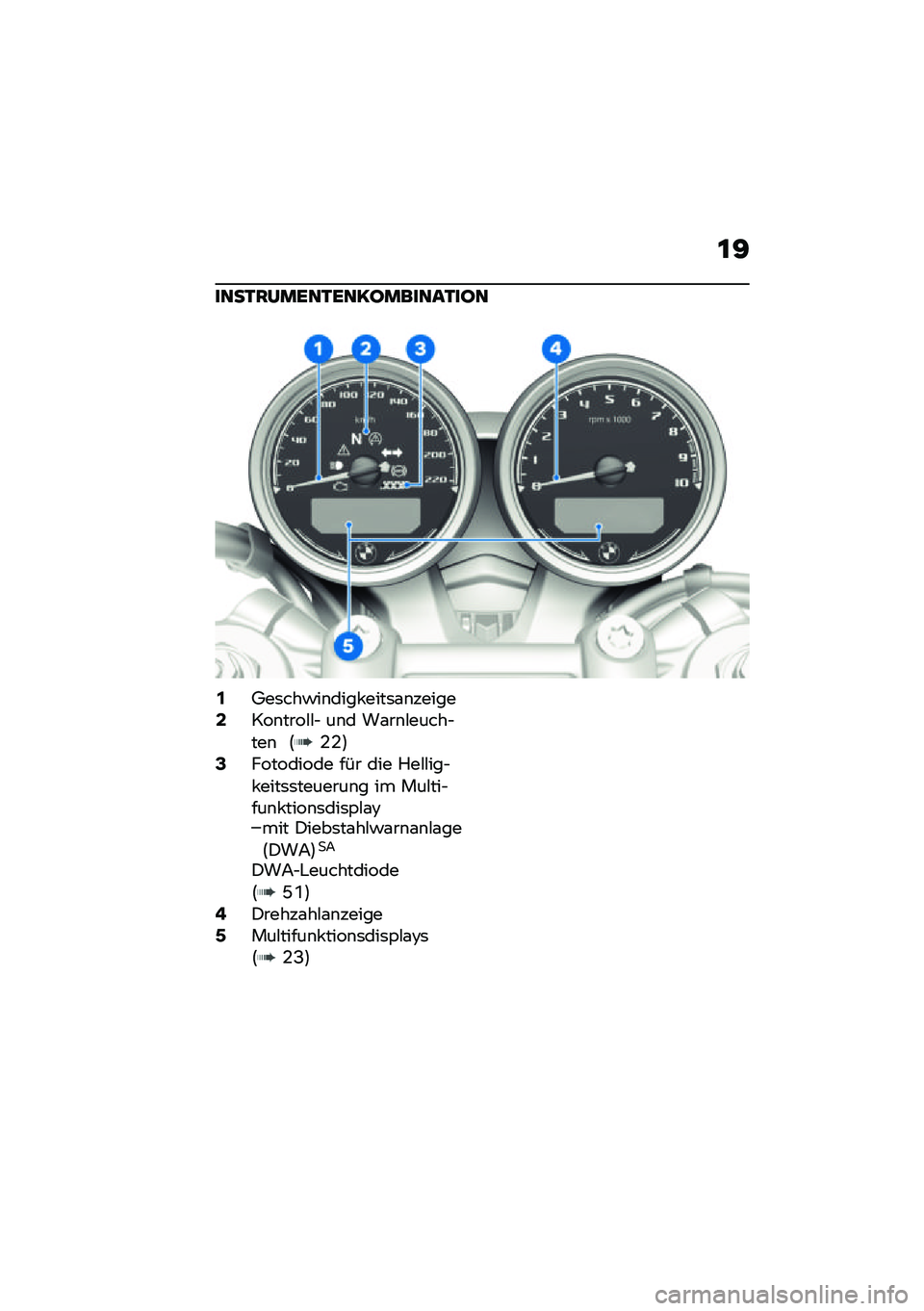 BMW MOTORRAD R NINE T 2021  Betriebsanleitung (in German) �\f�@
����.��:����.���<�������.���
�0�4��	���!��\b���� ����	�\f�\b������2���\b����#�#�$ ��\b� ��\f��\b�#�����$���\b �:�-�-�;�4��������� ��� 