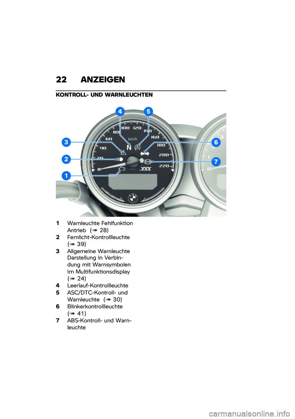 BMW MOTORRAD R NINE T 2021  Betriebsanleitung (in German) �� ���5�����
�<���.����� �:��1 �\b������:�;��.��
�0��\f��\b�#������ ����#���\b� ����\b�7�\b����� �:�-�F�;�2����\b�#�����$���\b����#�#�#����