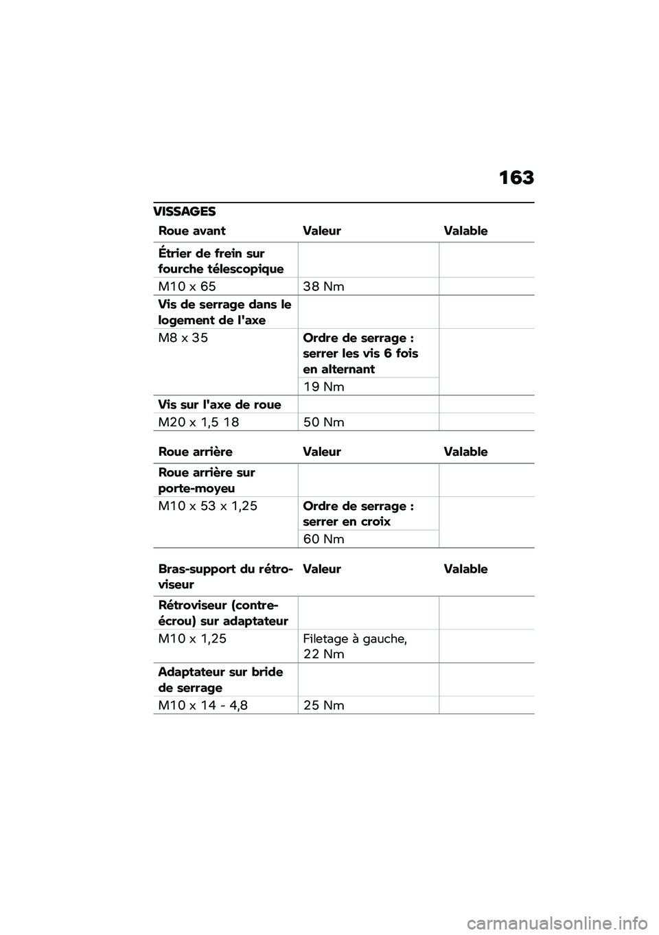 BMW MOTORRAD R NINE T 2021  Livret de bord (in French) �
�4�C
��������
���&�
 ����� ���\f�
�&� ���\f���\f�

�H���
�
� �	�
 ���
�
� �\b�&����&���-�
 ��(�\f�
�\b����
�.�&�

��F�S � �N�L�C�P ��
��
�\b �	�
 �\b�
���