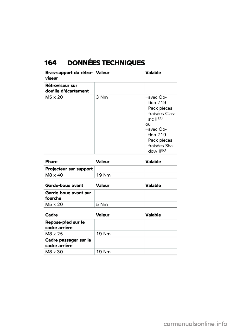 BMW MOTORRAD R NINE T 2021  Livret de bord (in French) �
�4�% ������� ����F���P�<��
����\b�#�\b�&����� �	�& ��(����#��
�\b�
�&����\f�
�&� ���\f���\f�

��(�����
�\b�
�&� �\b�&��	��&�
�\f�\f�
 �	�/�(�����
�!�
�