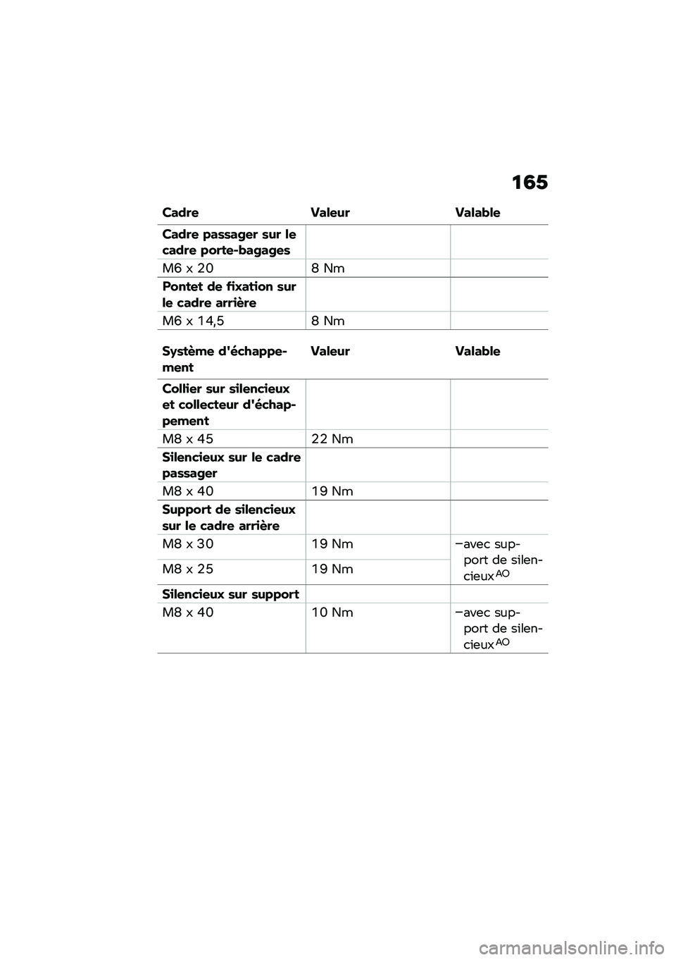 BMW MOTORRAD R NINE T 2021  Livret de bord (in French) �
�4�1
�C��	��
 ���\f�
�&� ���\f���\f�

�C��	��
 ���\b�\b��,�
� �\b�&� �\f�
���	��
 �����
�#���,��,�
�\b
��N � �/�S�P ��
�����
� �	�
 ��
�+���
�� �\b�&��\f�
 �