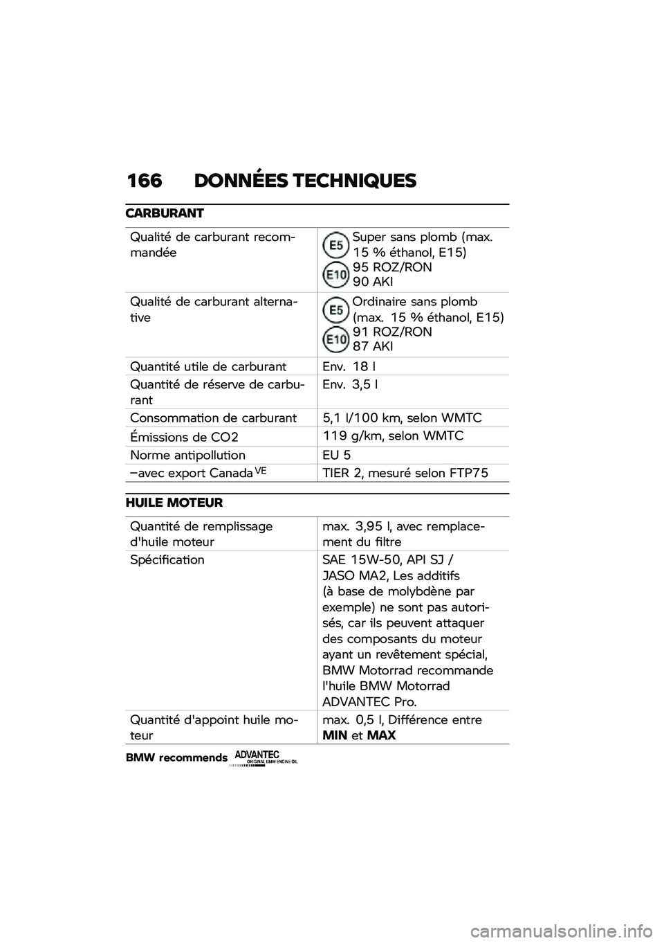 BMW MOTORRAD R NINE T 2021  Livret de bord (in French) �
�4�4 ������� ����F���P�<��
�����<����
�X����\f��\b ��	 �
���"����� ��	�
��������\b�	�,���	� ���� �����" �>�����F�L �i �\b�������* �9�F�