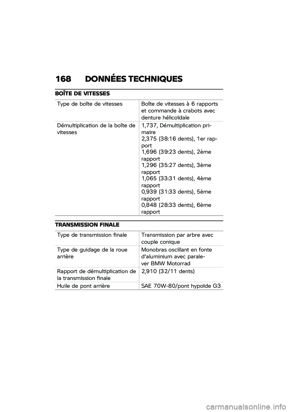 BMW MOTORRAD R NINE T 2021  Livret de bord (in French) �
�4�? ������� ����F���P�<��
���Z�� �� ��������
�=�$��	 ��	 �"��4��	 ��	 ��\f��	���	����4��	 ��	 ��\f��	���	� �( �N ���������	� �
�������	