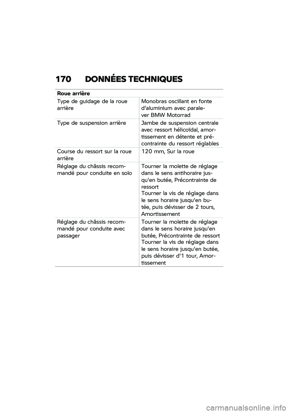BMW MOTORRAD R NINE T 2021  Livret de bord (in French) �
�9� ������� ����F���P�<��
���&�
 ����
�*��

�=�$��	 ��	 �&��\f���&�	 ��	 �� ����	����\f�+��	�����"��� ���
�\f����� �	� �����	�������\f��