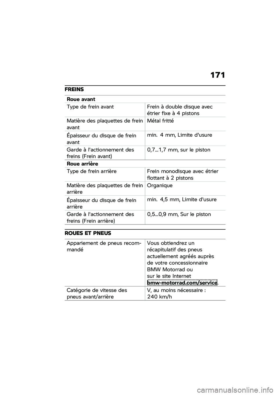 BMW MOTORRAD R NINE T 2021  Livret de bord (in French) �
�9�
�E�����
���&�
 �����
�=�$��	 ��	 ���	�\f� ��������	�\f� �( ����"��	 ��\f��%��	 ���	�
�\b���\f�	� ��\f��	 �( �J ��\f�����
����\f�+��	 ��	� ��