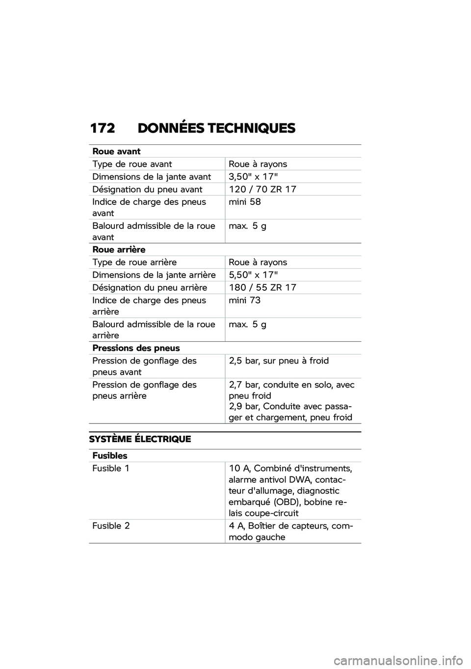 BMW MOTORRAD R NINE T 2021  Livret de bord (in French) �
�9� ������� ����F���P�<��
���&�
 �����
�=�$��	 ��	 ����	 ������6���	 �( ���$���
�1�\f��	���\f��� ��	 �� �-����	 ������C�*�L�S�Y � �F�E�Y
�1�\