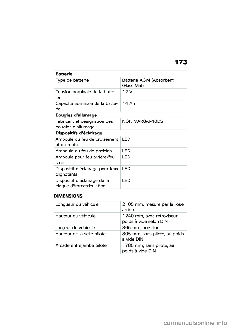 BMW MOTORRAD R NINE T 2021  Livret de bord (in French) �
�9�C
�����
��
�

�=�$��	 ��	 �"����	��\f�	�����	��\f�	 �<�e� �>�<�"����"�	���e���� ����?
�=�	���\f�� ����\f����	 ��	 �� �"����	���\f�	�F�/ �#
�7����