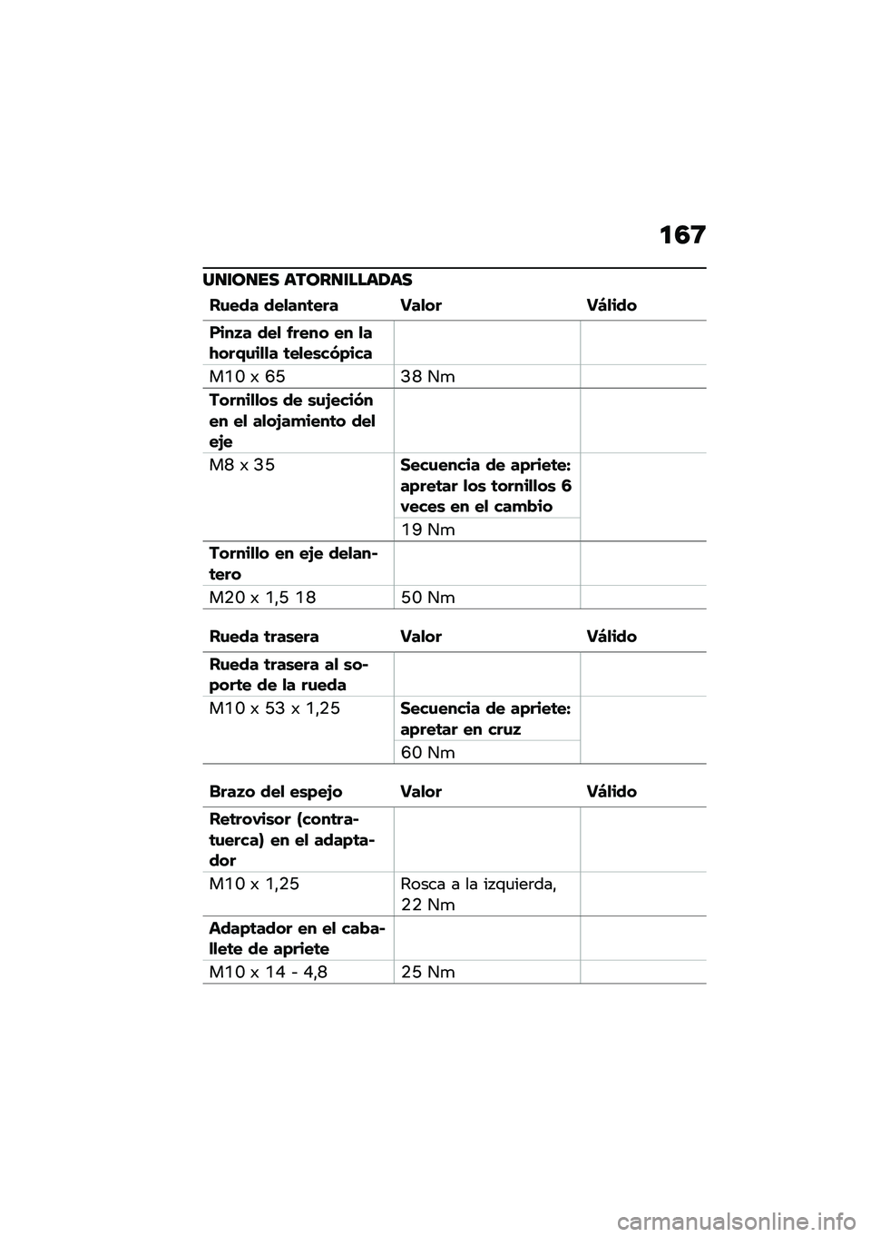 BMW MOTORRAD R NINE T 2021  Manual de instrucciones (in Spanish) �
�4�8
��
�\f��
�� �����
�\f����1��
��\f��� ���
���	��� ���
�� ��G�
���
����H� ���
 �&���� �� �
��-���+�\f��
�
� �	��
��\b���)���
��D�R �) �L�J