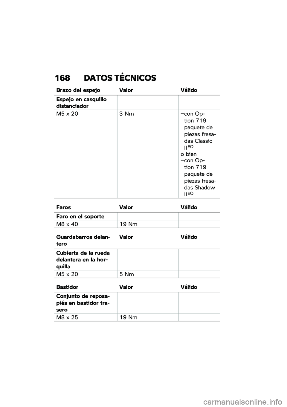 BMW MOTORRAD R NINE T 2021  Manual de instrucciones (in Spanish) �
�4�> �1���� ��N��
�\f���
����H� ���
 ��\b�)��D� ���
�� ��G�
���
��\b�)��D� �� ���\b�+�\f��
�
����\b�	��������
��J �) �.�R�> ��
��� �5��&���� �C