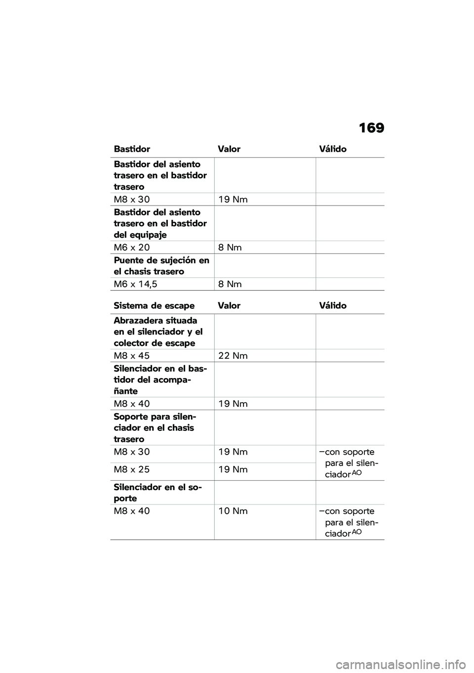 BMW MOTORRAD R NINE T 2021  Manual de instrucciones (in Spanish) �
�4�A
���\b�	���� ���
�� ��G�
���
���\b�	���� ���
 ��\b����	��	���\b��� �� ��
 �!��\b�	�����	���\b���
��P �) �>�R�D�F ��

���\b�	���� ���
 ��\b