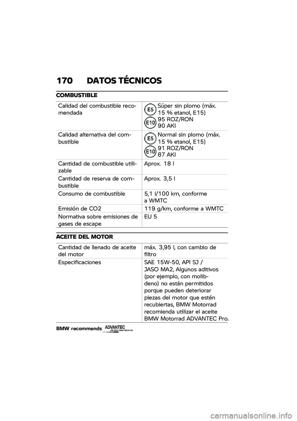 BMW MOTORRAD R NINE T 2021  Manual de instrucciones (in Spanish) �
�8�\b �1���� ��N��
�\f���
��������\f���
�6������ ��� ���
��
������ �	����&�
�������,�-���	 ��� ����
� �8�
�#�)��D�J �b �������" �%�D�J�9