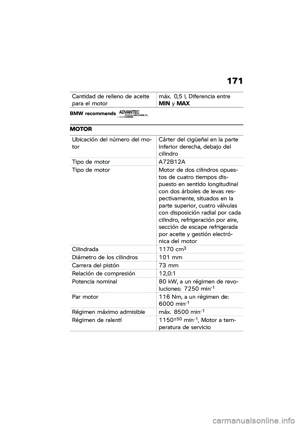 BMW MOTORRAD R NINE T 2021  Manual de instrucciones (in Spanish) �
�8�

�6������� �� �	������ �� ���������	� �� �
����	�
�#�)� �R�"�J ��" �!����	����� ����	��������T
���  �����
�
����\b
�����
�=���