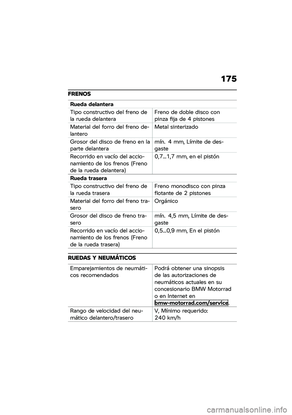 BMW MOTORRAD R NINE T 2021  Manual de instrucciones (in Spanish) �
�8�/
�6���
��
��\f��� ���
���	���
�7��� ������	�
����� ��� ��	��� ���� �	�
��� ��������	��;�	��� �� ����� ����� ������� � ��