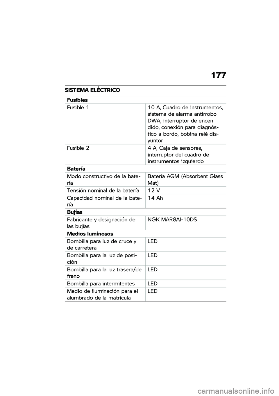 BMW MOTORRAD R NINE T 2021  Manual de instrucciones (in Spanish) �
�8�8
��\f����� ���N����\f��
�E�\f�\b��!�
��\b
�;�
����� �D�D�R �+�" �6�
���	� �� �����	�
�
������"������
� �� ����	�
� �����	�	����!��+�" ���