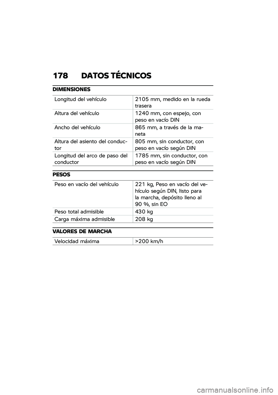 BMW MOTORRAD R NINE T 2021  Manual de instrucciones (in Spanish) �
�8�> �1���� ��N��
�\f���
�1�\f���
��\f��
��
�$���\b���
� ��� ������
���.�D�R�J �
�
�" �
����� �� �� �	�
�����	����	�
�+���
�	� ��� ������
�