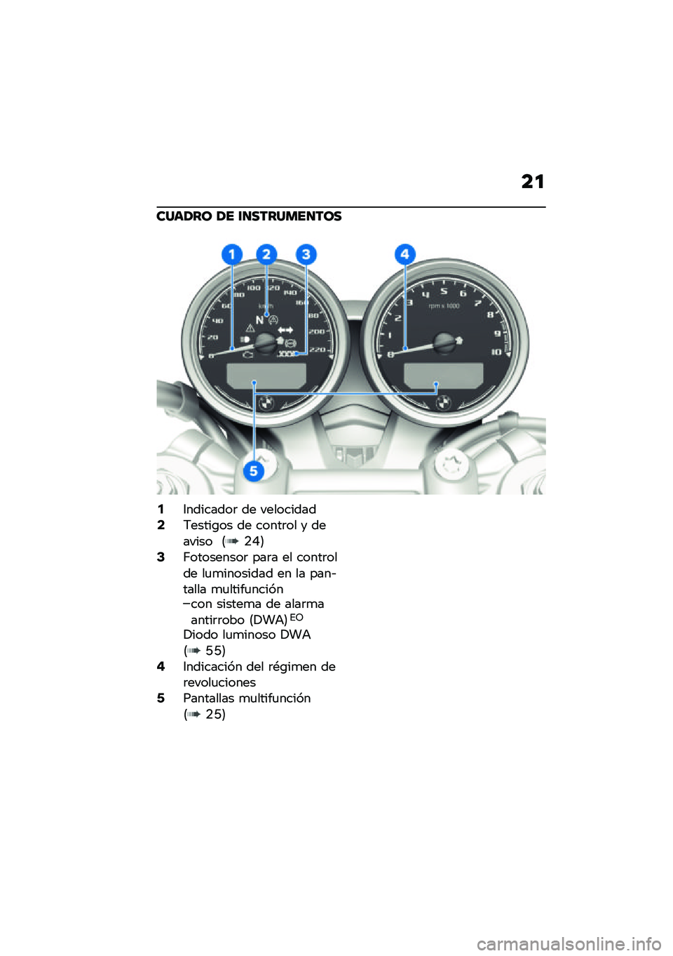 BMW MOTORRAD R NINE T 2021  Manual de instrucciones (in Spanish) ��

����1�� �1� �\f�
�������
���
�2�3��������	 �� ����������4�7�����\b�� �� �����	�� � ������� �8�.�H�9�6�;���������	 ���	� �� ��