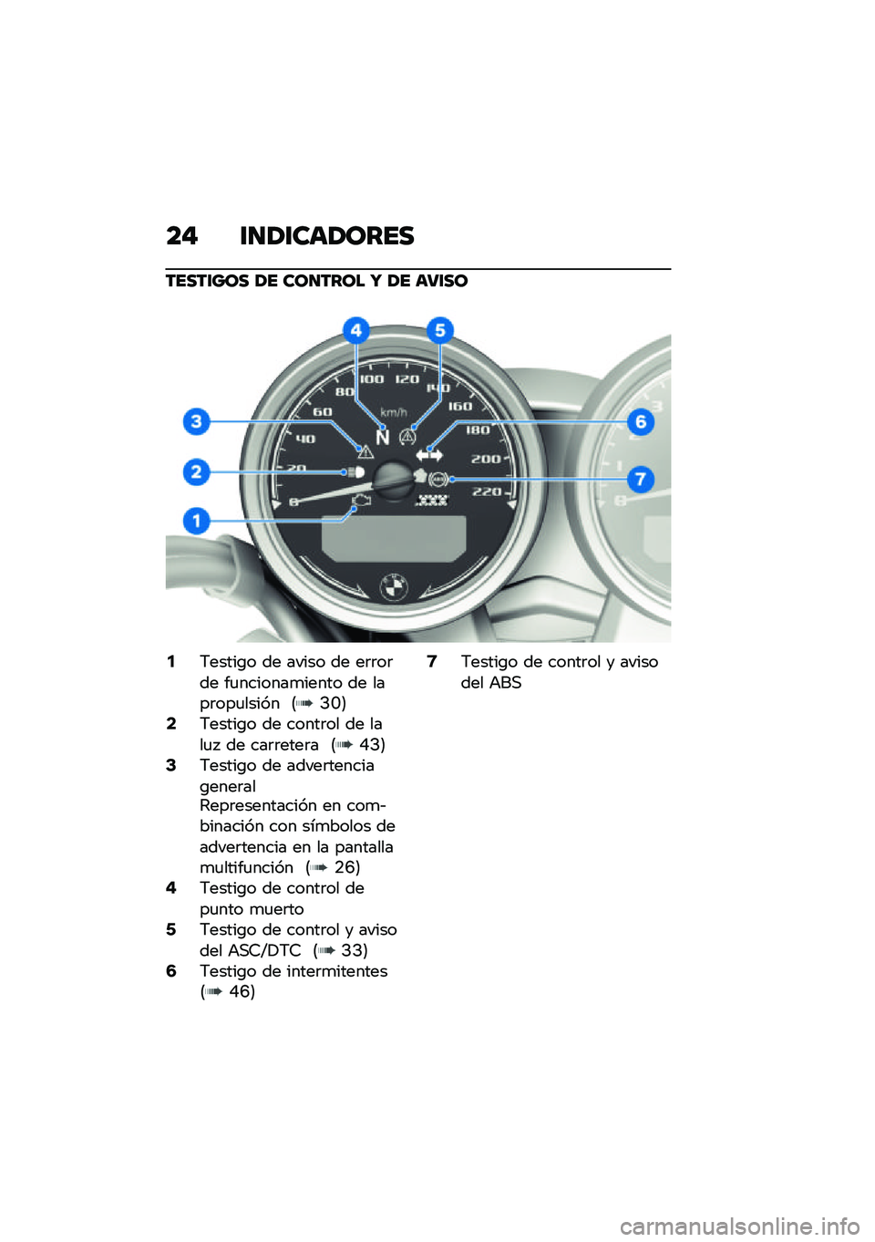 BMW MOTORRAD R NINE T 2021  Manual de instrucciones (in Spanish) ��" �\f�
�1�\f���1����
�����\f��� �1� ���
���� �U �1� ��9�\f��
�2�7�����\b� �� ����� �� ��	�	��	�� ��
�������
����� �� ����	���
�����