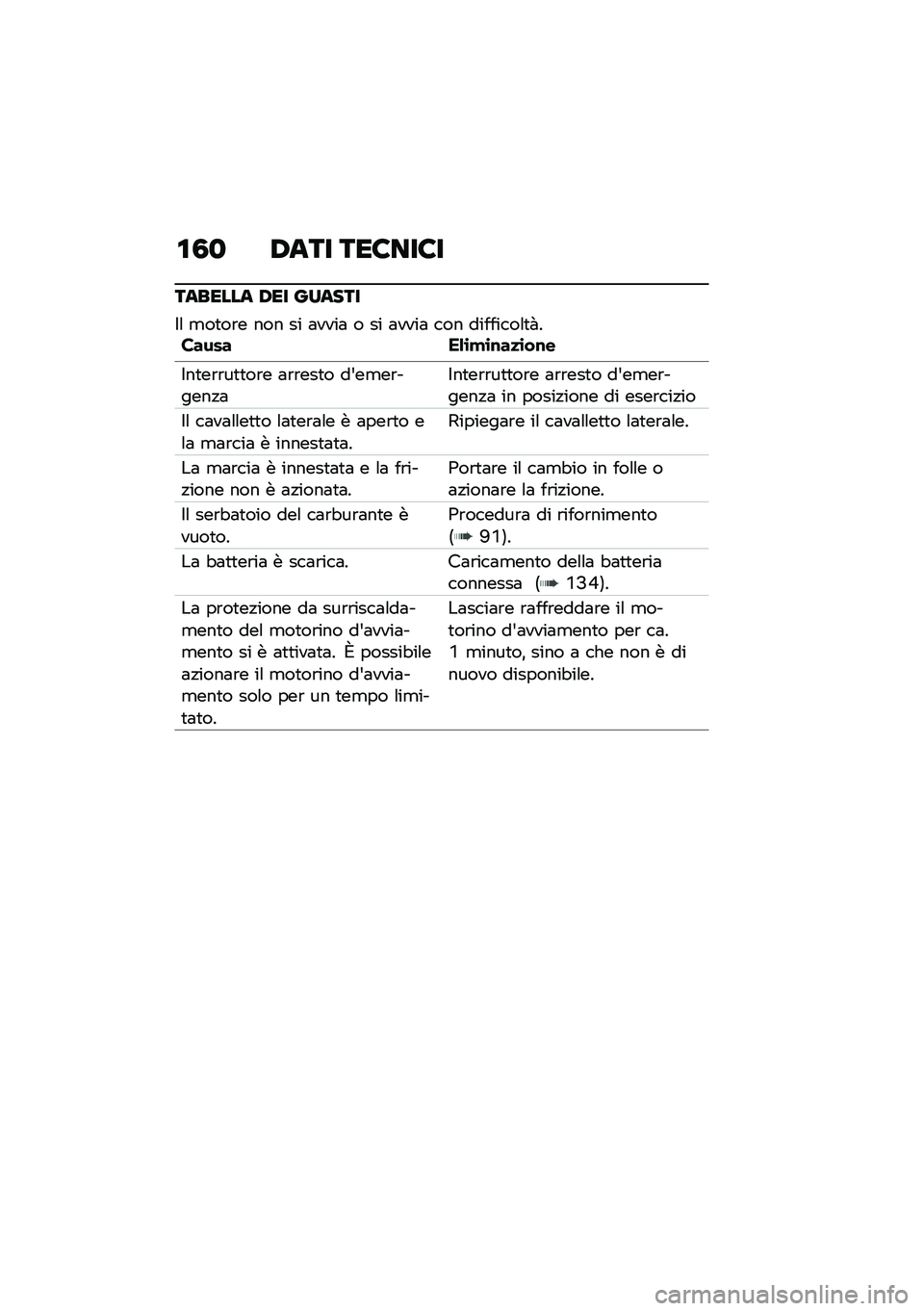 BMW MOTORRAD R NINE T 2021  Libretto di uso e manutenzione (in Italian) �\f�3�
 �/��� ���8���8�
������� �/�� ������
�$�\f �
��
��\b� ��� �� �	����	 � �� �	����	 ��� ��������\f�
� ������ ��&�\b�!�\b�\f��
�\b��\f�
