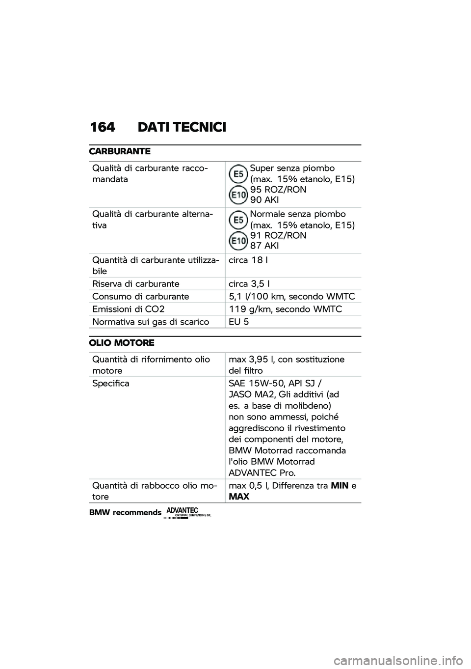 BMW MOTORRAD R NINE T 2021  Libretto di uso e manutenzione (in Italian) �\f�3�" �/��� ���8���8�
�8���������
�8��	�\f��
�  �� ��	�\b�"��\b�	��
� �\b�	�����
�	���	�
�	�����\b ����!�	 ����
�"��9�
�	�P� �H�Q�^ ��
�	���\f��% �*�H�