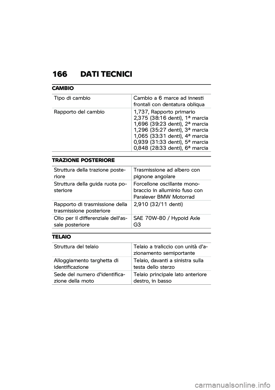 BMW MOTORRAD R NINE T 2021  Libretto di uso e manutenzione (in Italian) �\f�3�3 �/��� ���8���8�
�8�����
�6��� �� ��	�
�"����	�
�"�� �	 �N �
�	�\b�� �	� ������
���\b���
�	�\f� ��� ����
�	�
��\b�	 ��"�\f����	
�3�	����\b�
�