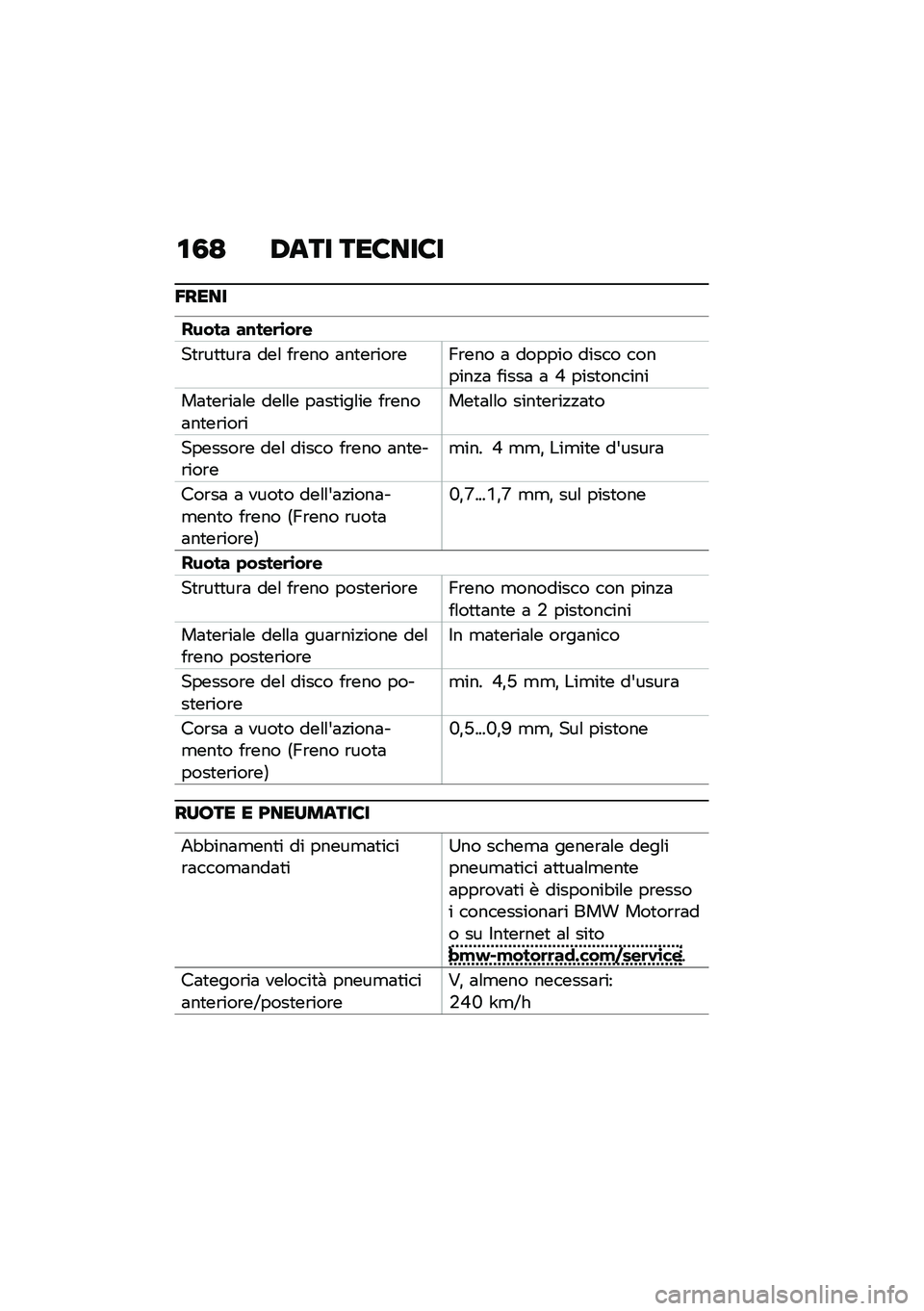 BMW MOTORRAD R NINE T 2021  Libretto di uso e manutenzione (in Italian) �\f�3�< �/��� ���8���8�
�5����
����� ��\f���	�\b��	�
��
�\b��
�
��\b�	 ���\f ��\b��� �	��
��\b���\b��B�\b��� �	 ������ ����� �������!�	 ����