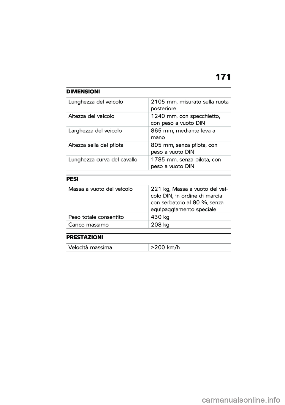 BMW MOTORRAD R NINE T 2021  Libretto di uso e manutenzione (in Italian) �\f�;�\f
�/���������
�������!�!�	 ���\f ������\f��+�H�F�Q �
�
�% �
����\b�	�
� ���\f�\f�	 �\b���
�	����
��\b���\b�
�2�\f�
��!�!�	 ���\f ������\f��H�+�L�F