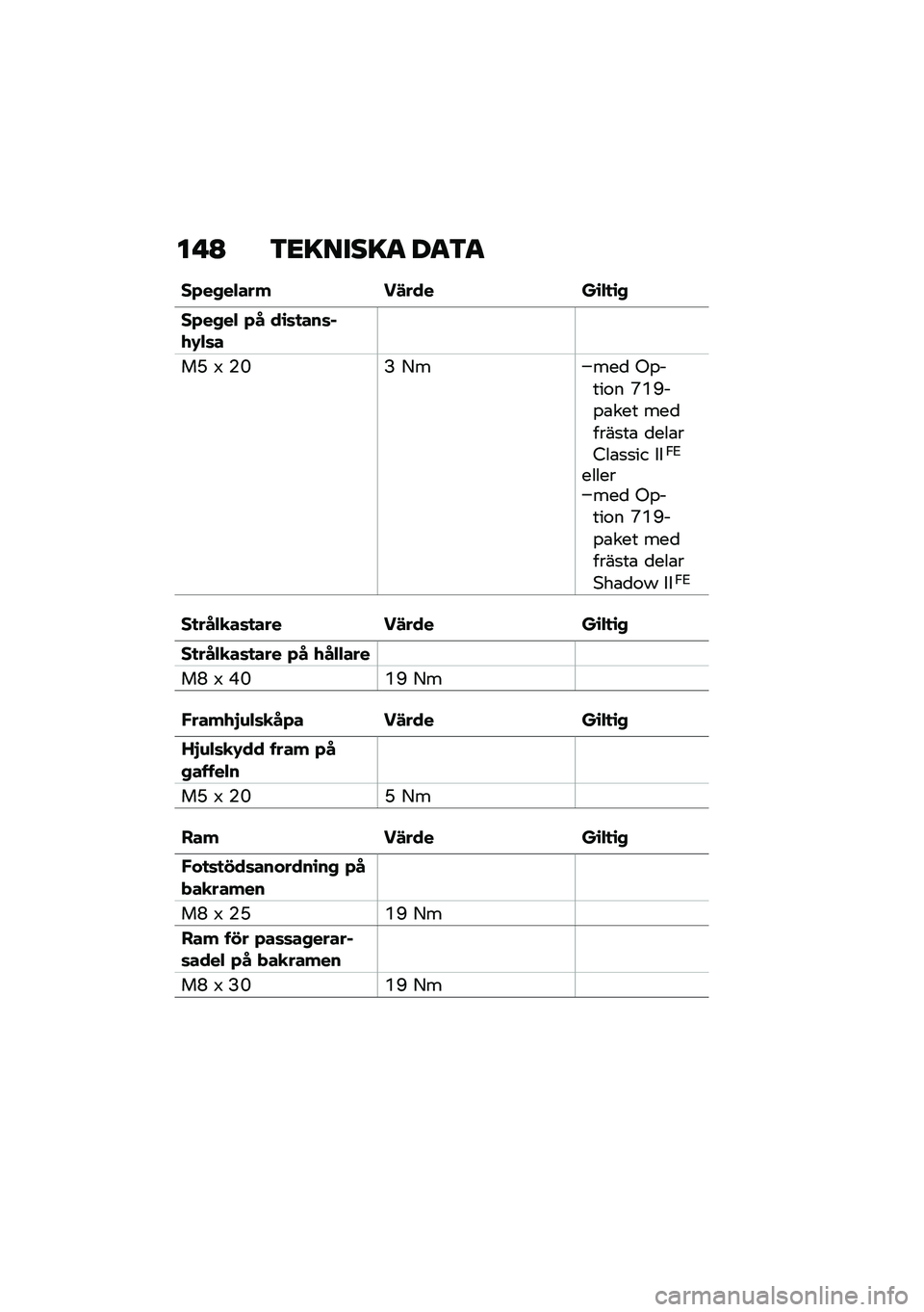 BMW MOTORRAD R NINE T 2021  Instruktionsbok (in Swedish) �� �A �3�<�=����=�
 ��
�3�
��*��+��"��� ��!��� ��\b�"�
�\b�+
��*��+��" �*� ��\b�	�
���	�%�.�-�"�	�
��J �3 �(�F�? �8����
 �-�%����\f� �N�D�L��%�\b��� ���
����
