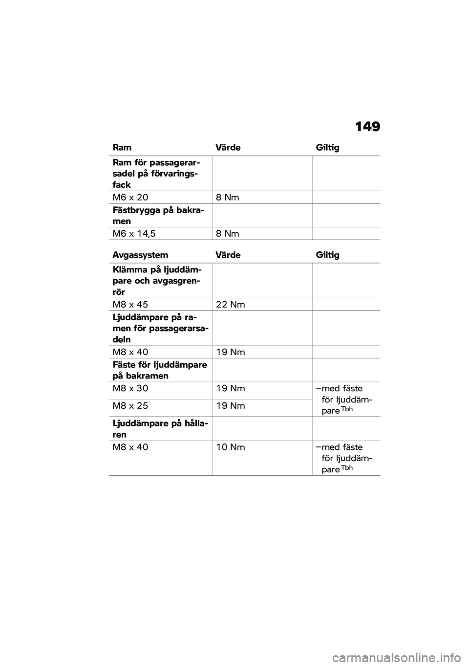 BMW MOTORRAD R NINE T 2021  Instruktionsbok (in Swedish) �� �C
��� ��!��� ��\b�"�
�\b�+
��� ��� �*��	�	��+�����%�	����" �*� ����0���\b��+�	�%����
��B �3 �(�F�H �8�
��!�	�
���-�+�+� �*� ���
���%���
��B �3 �D�