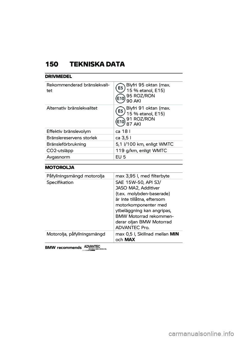 BMW MOTORRAD R NINE T 2021  Instruktionsbok (in Swedish) ��1�	 �3�<�=����=�
 ��
�3�
������<��<�
�5���\f�����
���\b�
 � ����
�����\b���������!��� �L�J �\f���\b� �6��\b�3��D�J �[ ���\b��\f��" �2�D�J�7�L�J �5�-�\
