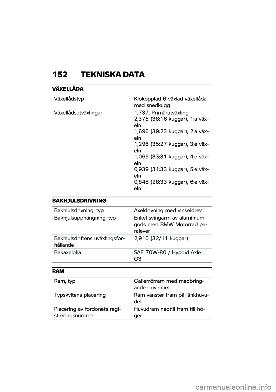BMW MOTORRAD R NINE T 2021  Instruktionsbok (in Swedish) ��1� �3�<�=����=�
 ��
�3�
���Q�<���N��
�<��3�����
�
��!�%�>��\f��\f�%�%��\b�
 �B����3��\b�
 ���3�����
�\b���
 �
���
����
�<��3�����
�
�����3�����\b