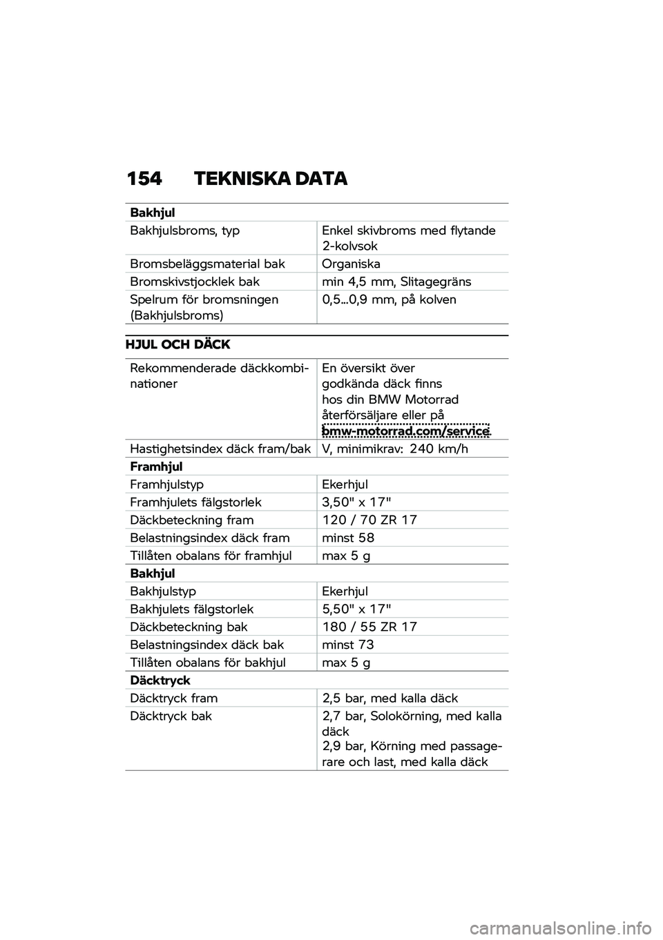 BMW MOTORRAD R NINE T 2021  Instruktionsbok (in Swedish) ��1�  �3�<�=����=�
 ��
�3�
���
�.�#�\f�"
��\b���$���
� ��\f��
�" ��!�%�2���� �
���� ��\f��
 ���
 ���!��\b��
��(���\f���
�\f�
���\f��
� ������
��\b����